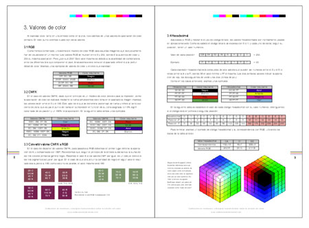 calibracion monitores