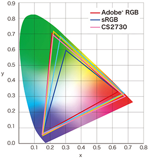 eizo cs240