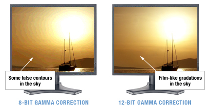 Ventajas de la corrección de gamma de 12 bits