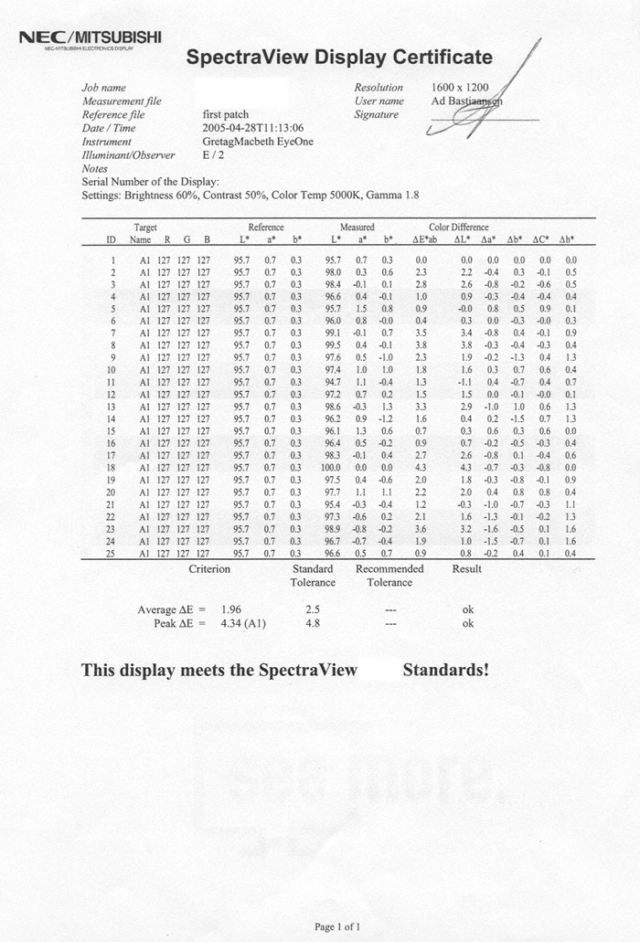 Certificación SpectraView